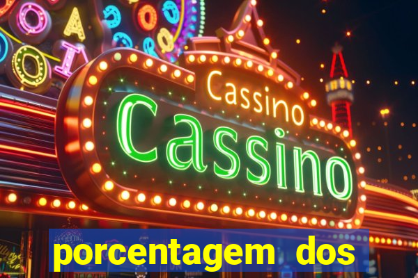 porcentagem dos slots pp